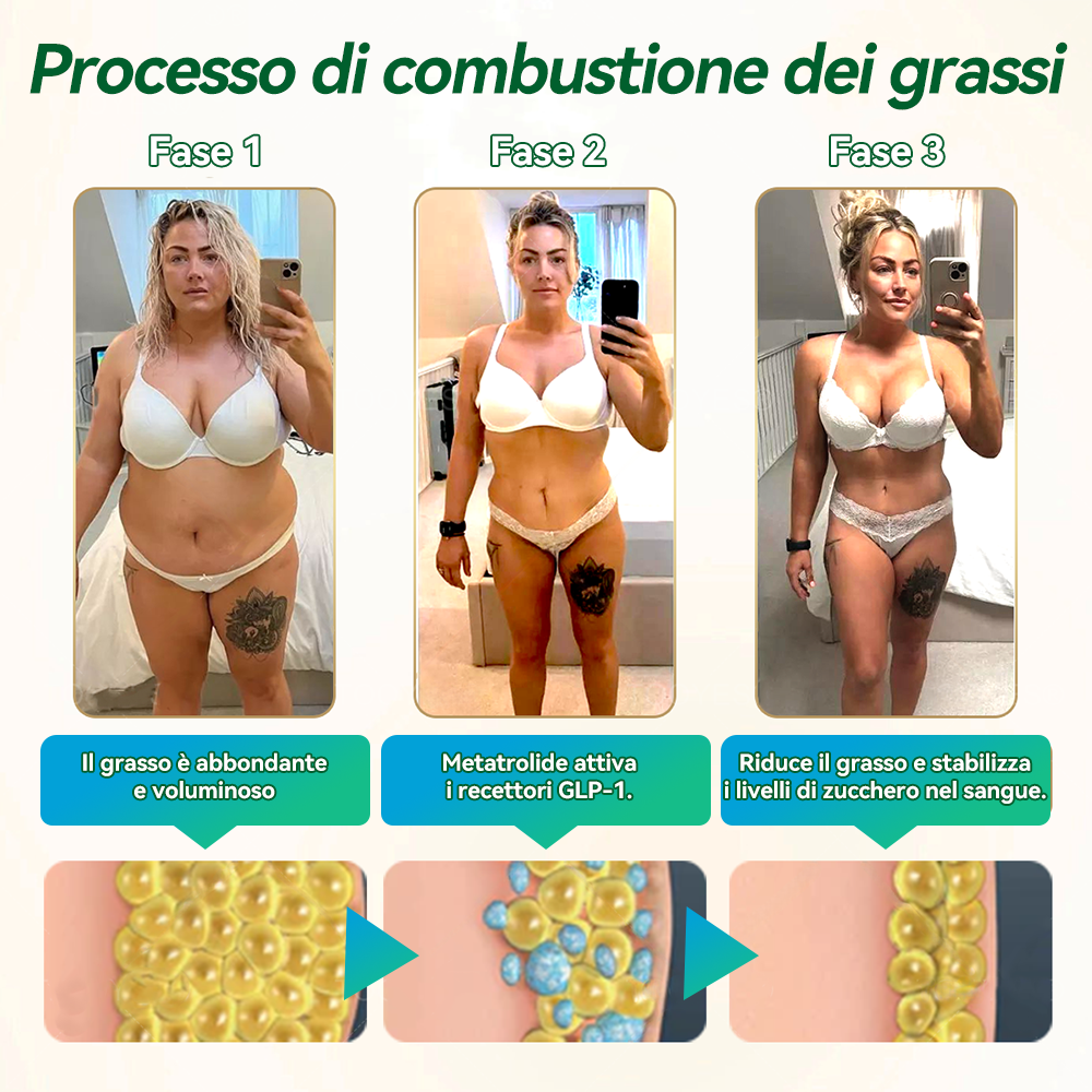 𝐇𝐻𝑽𝐁® 💚 𝐆𝐋𝑃-1 𝐒𝐞𝑖-in-𝑼𝒏𝑜 𝐒𝐨𝐥𝐮𝐳𝐢𝑜𝑛𝑒 𝑂𝗿𝗮𝗹𝗲 per la 𝐒𝐚lute (𝑺𝒐𝒍𝒐 𝒖𝒏𝒂 𝒗𝒐𝒍𝒕𝒂 𝒂𝒍 𝒈𝒊𝒐𝒓𝒏𝒐, 𝒄𝒂𝒎𝒃𝒊𝒂𝒎𝒆𝒏𝒕𝒊 𝒗𝒊𝒔𝒊𝒃𝒊𝒍𝒊 𝒊𝒏 7 𝒈𝒊𝒐𝒓𝒏𝒊) 👩‍⚕️ 𝑷𝒆𝒓 𝒐𝒃𝒆𝒔𝒊𝒕à, 𝒔𝒂𝒍𝒖𝒕𝒆 𝒄𝒂𝒓𝒅𝒊𝒐𝒗𝒂𝒔𝒄𝒐𝒍𝒂𝒓𝒆, 𝒅𝒊𝒂𝒃𝒆𝒕𝒆, 𝒂𝒑𝒏𝒆𝒂 𝒏𝒐𝒕𝒕𝒖𝒓𝒏𝒂, 𝒔𝒂𝒍𝒖𝒕𝒆 𝒊𝒏𝒕𝒆𝒔𝒕𝒊𝒏𝒂𝒍𝒆, 𝒑𝒓𝒐𝒃𝒍𝒆𝒎𝒊 𝒂𝒓𝒕𝒊𝒄𝒐𝒍𝒂𝒓𝒊 𝒆 𝒂𝒍𝒕𝒓𝒐 𝒂𝒏𝒄𝒐𝒓𝒂