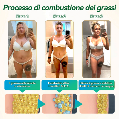 𝐇𝐻𝑽𝐁® 💚 𝐆𝐋𝑃-1 𝐒𝐞𝑖-in-𝑼𝒏𝑜 𝐒𝐨𝐥𝐮𝐳𝐢𝑜𝑛𝑒 𝑂𝗿𝗮𝗹𝗲 per la 𝐒𝐚lute (𝑺𝒐𝒍𝒐 𝒖𝒏𝒂 𝒗𝒐𝒍𝒕𝒂 𝒂𝒍 𝒈𝒊𝒐𝒓𝒏𝒐, 𝒄𝒂𝒎𝒃𝒊𝒂𝒎𝒆𝒏𝒕𝒊 𝒗𝒊𝒔𝒊𝒃𝒊𝒍𝒊 𝒊𝒏 7 𝒈𝒊𝒐𝒓𝒏𝒊) 👩‍⚕️ 𝑷𝒆𝒓 𝒐𝒃𝒆𝒔𝒊𝒕à, 𝒔𝒂𝒍𝒖𝒕𝒆 𝒄𝒂𝒓𝒅𝒊𝒐𝒗𝒂𝒔𝒄𝒐𝒍𝒂𝒓𝒆, 𝒅𝒊𝒂𝒃𝒆𝒕𝒆, 𝒂𝒑𝒏𝒆𝒂 𝒏𝒐𝒕𝒕𝒖𝒓𝒏𝒂, 𝒔𝒂𝒍𝒖𝒕𝒆 𝒊𝒏𝒕𝒆𝒔𝒕𝒊𝒏𝒂𝒍𝒆, 𝒑𝒓𝒐𝒃𝒍𝒆𝒎𝒊 𝒂𝒓𝒕𝒊𝒄𝒐𝒍𝒂𝒓𝒊 𝒆 𝒂𝒍𝒕𝒓𝒐 𝒂𝒏𝒄𝒐𝒓𝒂