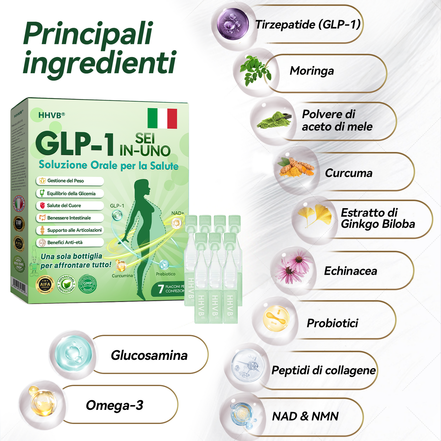 𝐇𝐻𝑽𝐁® 💚 𝐆𝐋𝑃-1 𝐒𝐞𝑖-in-𝑼𝒏𝑜 𝐒𝐨𝐥𝐮𝐳𝐢𝑜𝑛𝑒 𝑂𝗿𝗮𝗹𝗲 per la 𝐒𝐚lute (𝑺𝒐𝒍𝒐 𝒖𝒏𝒂 𝒗𝒐𝒍𝒕𝒂 𝒂𝒍 𝒈𝒊𝒐𝒓𝒏𝒐, 𝒄𝒂𝒎𝒃𝒊𝒂𝒎𝒆𝒏𝒕𝒊 𝒗𝒊𝒔𝒊𝒃𝒊𝒍𝒊 𝒊𝒏 7 𝒈𝒊𝒐𝒓𝒏𝒊) 👩‍⚕️ 𝑷𝒆𝒓 𝒐𝒃𝒆𝒔𝒊𝒕à, 𝒔𝒂𝒍𝒖𝒕𝒆 𝒄𝒂𝒓𝒅𝒊𝒐𝒗𝒂𝒔𝒄𝒐𝒍𝒂𝒓𝒆, 𝒅𝒊𝒂𝒃𝒆𝒕𝒆, 𝒂𝒑𝒏𝒆𝒂 𝒏𝒐𝒕𝒕𝒖𝒓𝒏𝒂, 𝒔𝒂𝒍𝒖𝒕𝒆 𝒊𝒏𝒕𝒆𝒔𝒕𝒊𝒏𝒂𝒍𝒆, 𝒑𝒓𝒐𝒃𝒍𝒆𝒎𝒊 𝒂𝒓𝒕𝒊𝒄𝒐𝒍𝒂𝒓𝒊 𝒆 𝒂𝒍𝒕𝒓𝒐 𝒂𝒏𝒄𝒐𝒓𝒂
