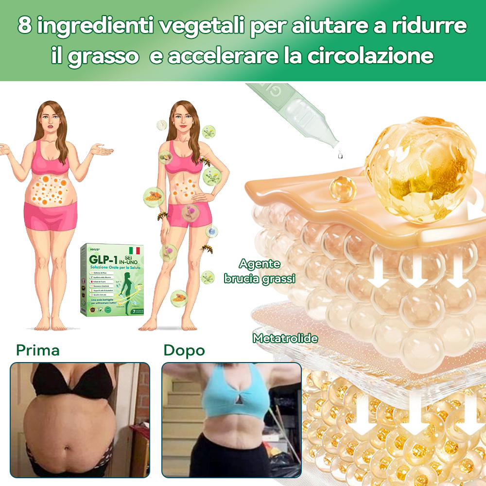 𝐇𝐻𝑽𝐁® 💚 𝐆𝐋𝑃-1 𝐒𝐞𝑖-in-𝑼𝒏𝑜 𝐒𝐨𝐥𝐮𝐳𝐢𝑜𝑛𝑒 𝑂𝗿𝗮𝗹𝗲 per la 𝐒𝐚lute (𝑺𝒐𝒍𝒐 𝒖𝒏𝒂 𝒗𝒐𝒍𝒕𝒂 𝒂𝒍 𝒈𝒊𝒐𝒓𝒏𝒐, 𝒄𝒂𝒎𝒃𝒊𝒂𝒎𝒆𝒏𝒕𝒊 𝒗𝒊𝒔𝒊𝒃𝒊𝒍𝒊 𝒊𝒏 7 𝒈𝒊𝒐𝒓𝒏𝒊) 👩‍⚕️ 𝑷𝒆𝒓 𝒐𝒃𝒆𝒔𝒊𝒕à, 𝒔𝒂𝒍𝒖𝒕𝒆 𝒄𝒂𝒓𝒅𝒊𝒐𝒗𝒂𝒔𝒄𝒐𝒍𝒂𝒓𝒆, 𝒅𝒊𝒂𝒃𝒆𝒕𝒆, 𝒂𝒑𝒏𝒆𝒂 𝒏𝒐𝒕𝒕𝒖𝒓𝒏𝒂, 𝒔𝒂𝒍𝒖𝒕𝒆 𝒊𝒏𝒕𝒆𝒔𝒕𝒊𝒏𝒂𝒍𝒆, 𝒑𝒓𝒐𝒃𝒍𝒆𝒎𝒊 𝒂𝒓𝒕𝒊𝒄𝒐𝒍𝒂𝒓𝒊 𝒆 𝒂𝒍𝒕𝒓𝒐 𝒂𝒏𝒄𝒐𝒓𝒂