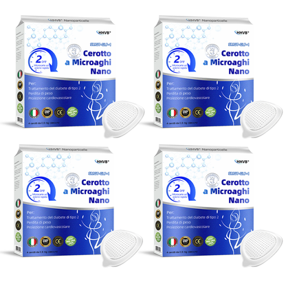 𝗛𝗛𝗩𝗕® 𝗖𝗲𝗿𝗼𝘁𝘁𝗼 𝗮 𝗠𝗶𝗰𝗿𝗼𝗮𝗴𝗵𝗶 𝗡𝗮𝗻𝗼 𝗰𝗼𝗻 𝗧𝗶𝗿𝘇𝗲𝗽𝗮𝘁𝗶𝗱𝗲 𝗡𝗜𝗗𝗗𝗞